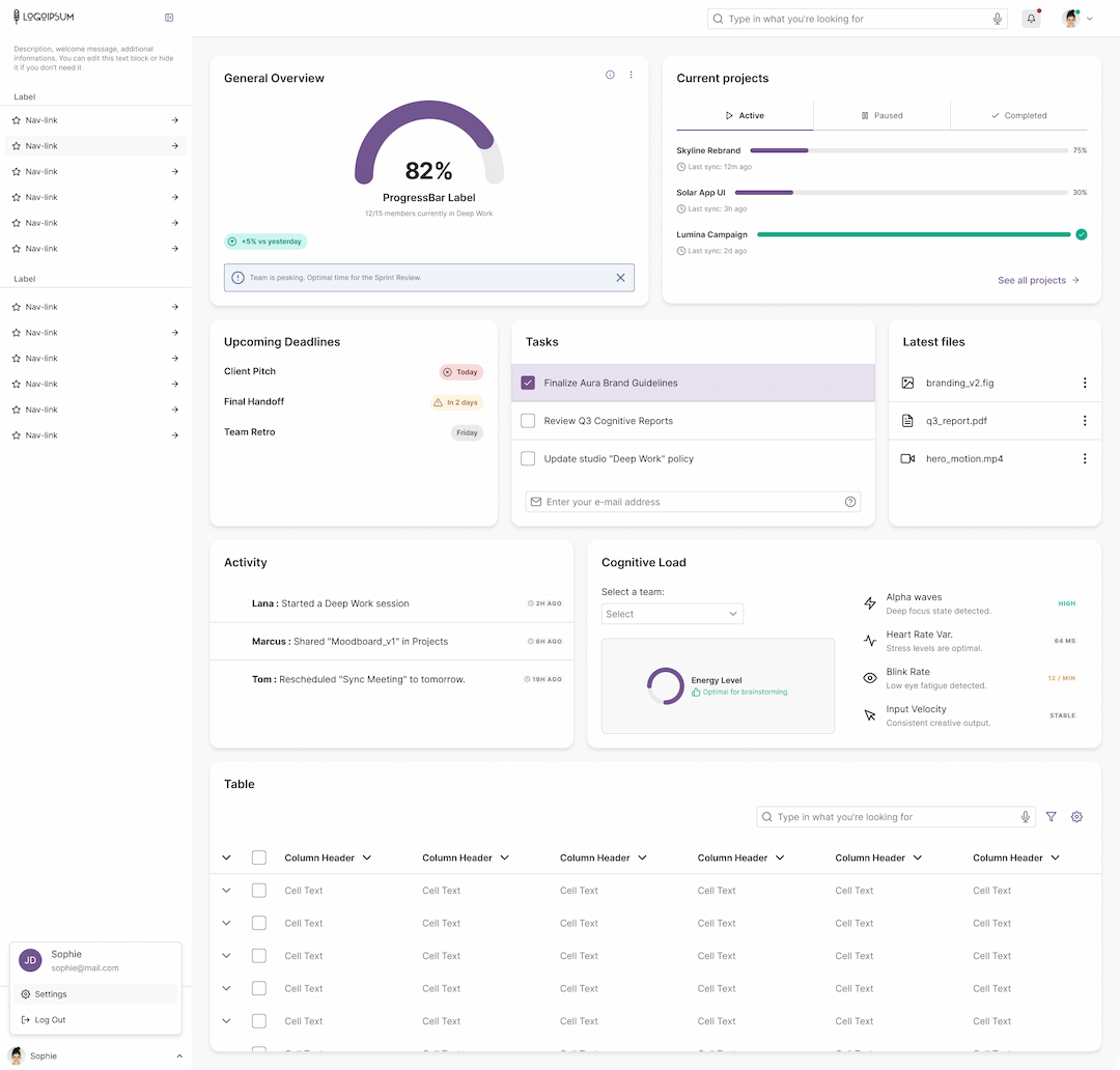 Varial Design System Dashboard Mockup