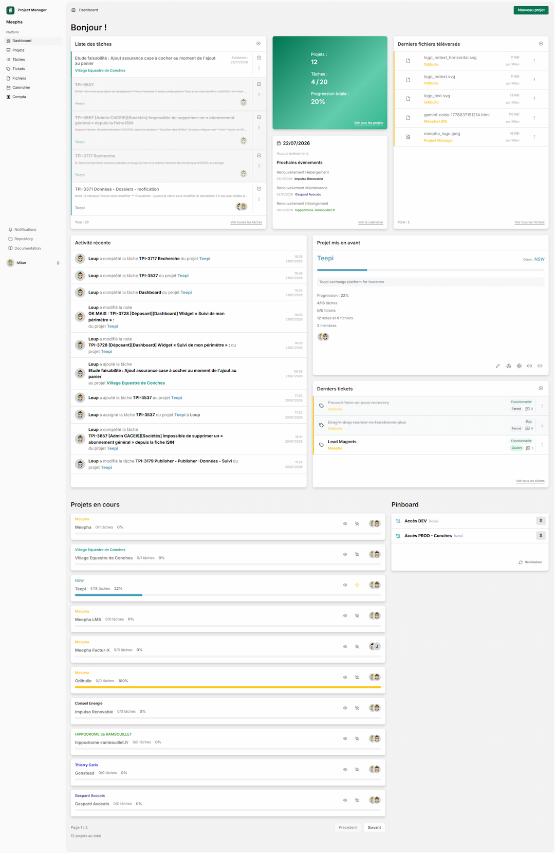 Project Manager by Meepha - Dashboard